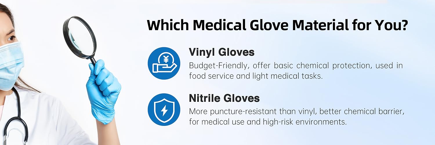 Disposable Gloves Guide: Get the Right One for Your Needs