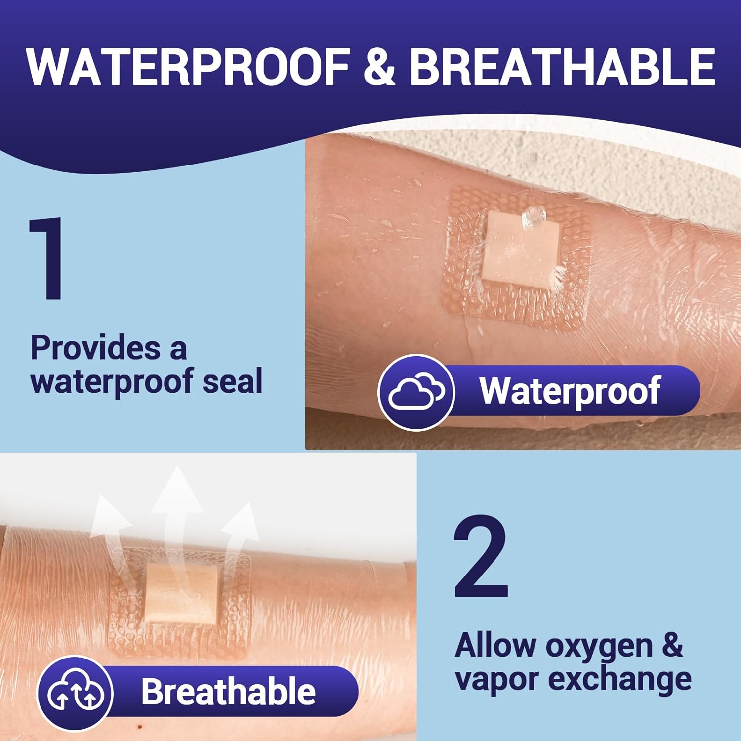 Transparent Film Dressing – Waterproof Breathable Adhesive Bandage, 6" x 8", ClearShield - SchneiderDirect.com