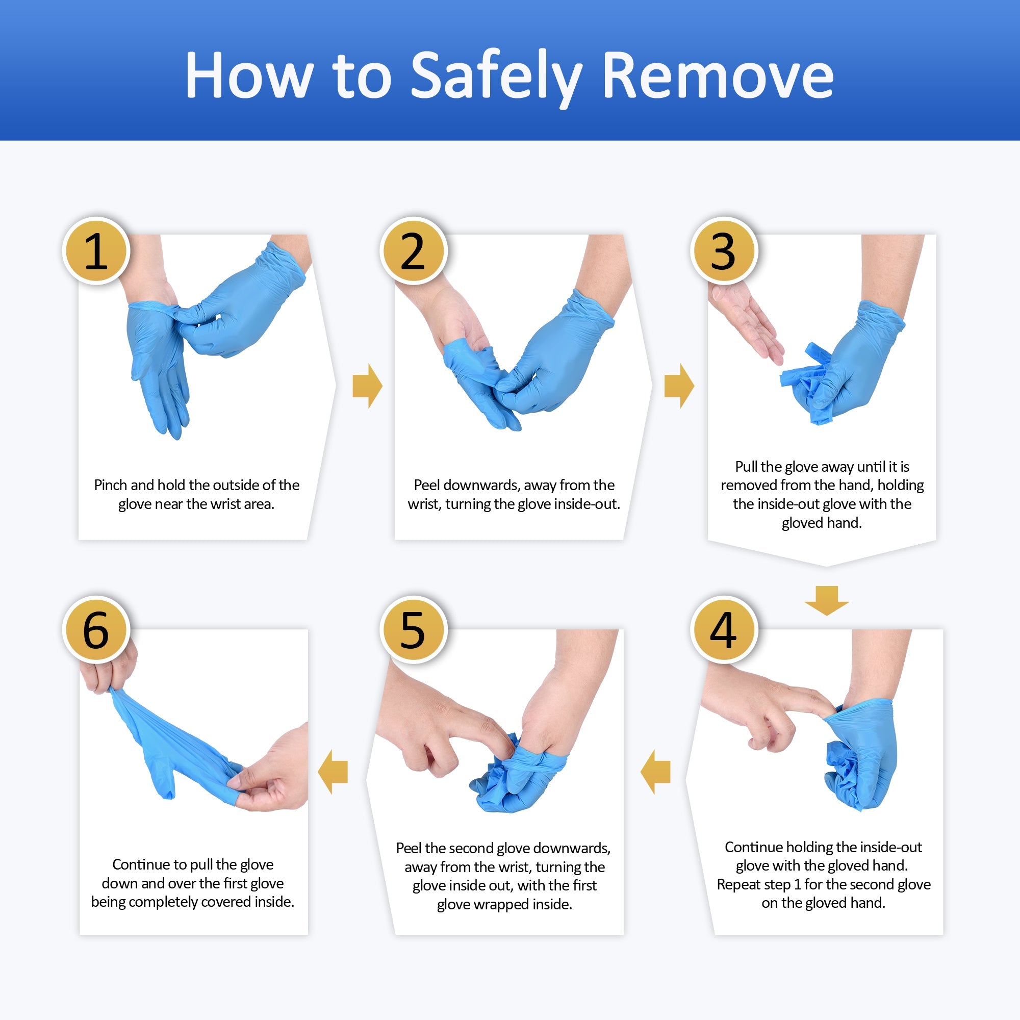 Schneider Disposable Vinyl Synthetic Exam Gloves 10x100 Case Pack - VSFB30 Blue - 4Mil - SchneiderDirect.com